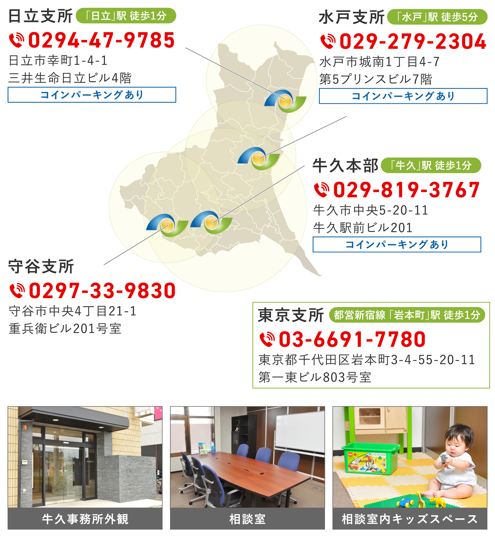 当事務所へのアクセス